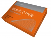 Vitamin D Forte